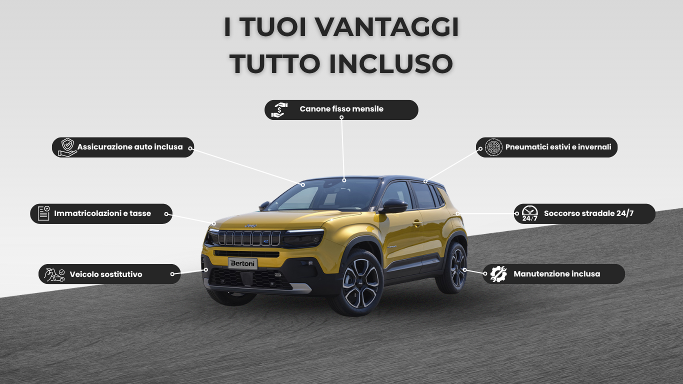 I vantaggi del noleggio tutto incluso